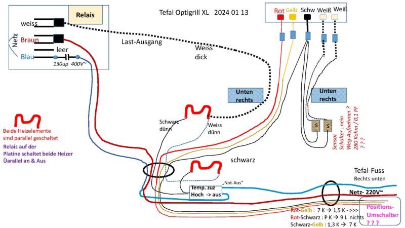 Tefal Optigrill XL Platine 2024 01 13